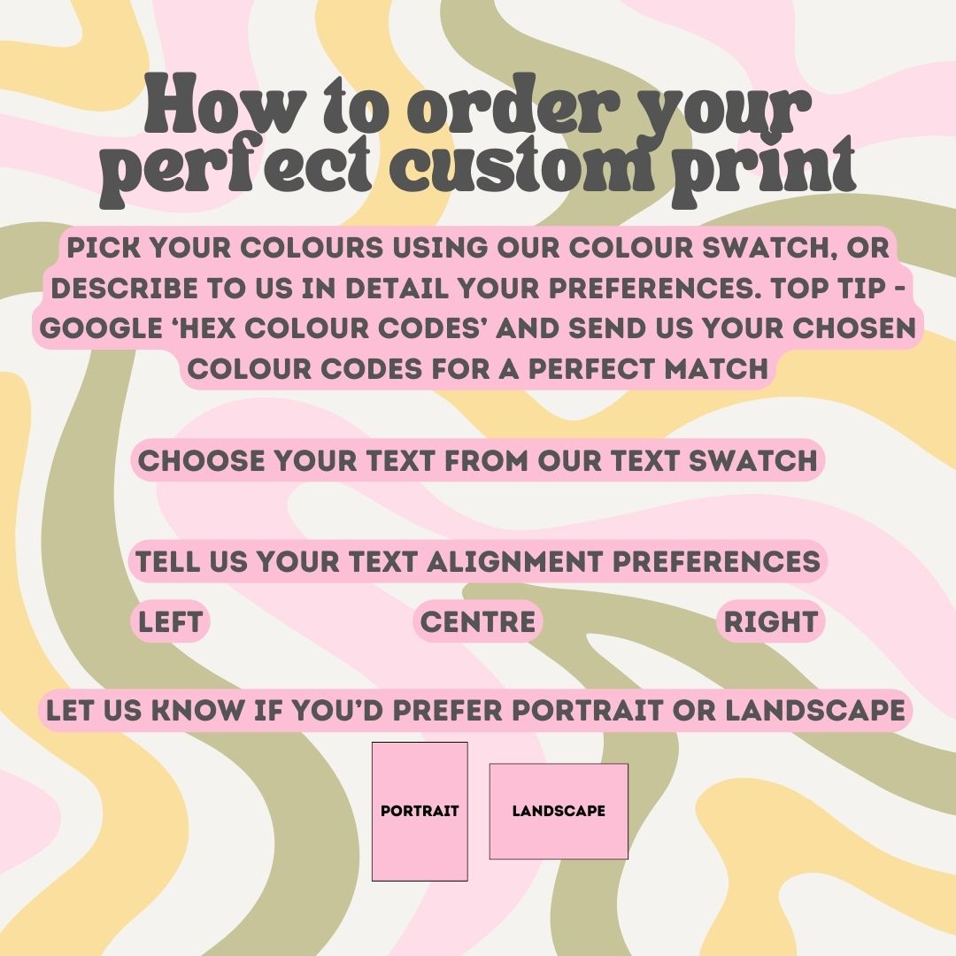 Customised Art Print Poster | Create Your Own Personalised Print