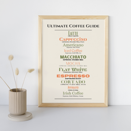 Coffee Art Print Coffee Guide For Coffee Lover Cafe Print Kitchen Decor Coffees Explained Latte Americano Cappuccino Mocha Iced Coffee Fan