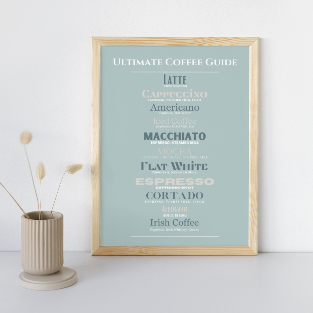 Coffee Art Print Coffee Guide For Coffee Lover Cafe Print Kitchen Decor Coffees Explained Latte Americano Cappuccino Mocha Iced Coffee Fan