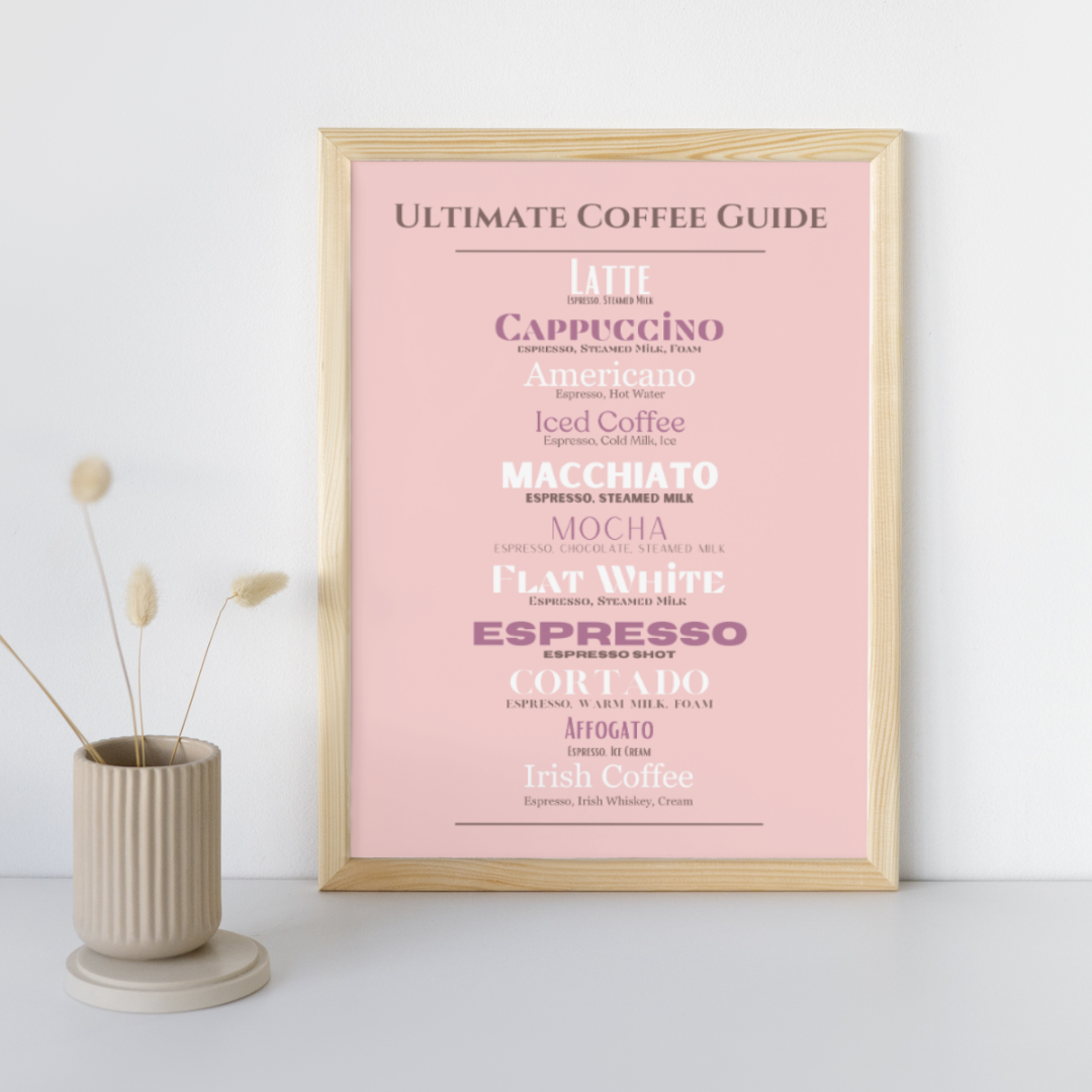 Coffee Art Print Coffee Guide For Coffee Lover Cafe Print Kitchen Decor Coffees Explained Latte Americano Cappuccino Mocha Iced Coffee Fan