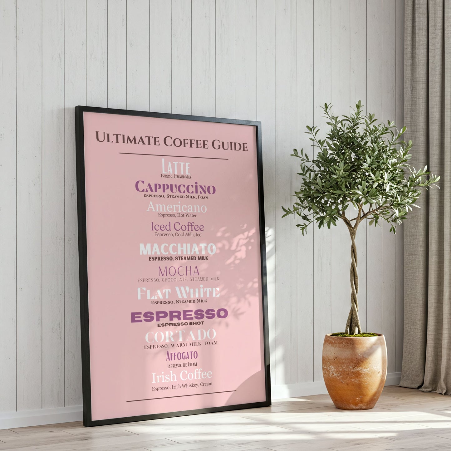Coffee Guide - Home Essential Art Poster Prints