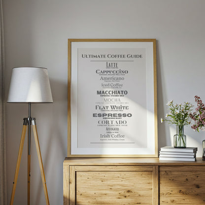 Coffee Guide - Home Essential Art Poster Prints