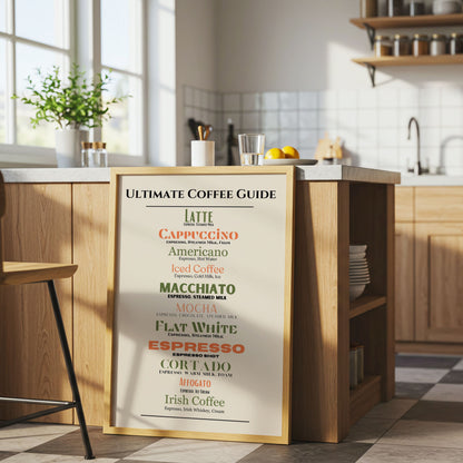 Coffee Guide - Home Essential Art Poster Prints